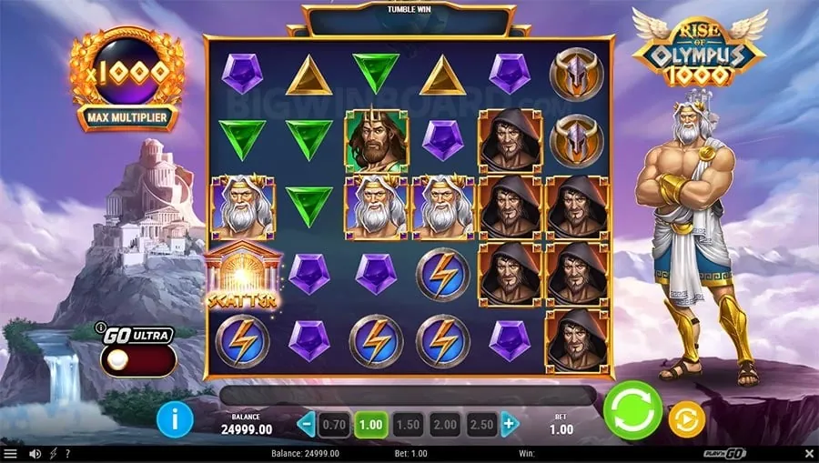 Guide to Betso88 Register
